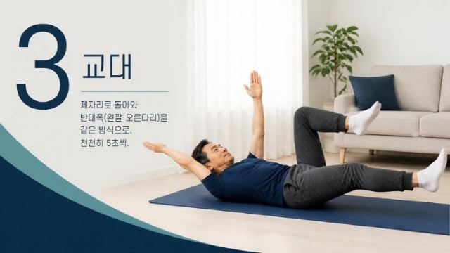 데드버그 3